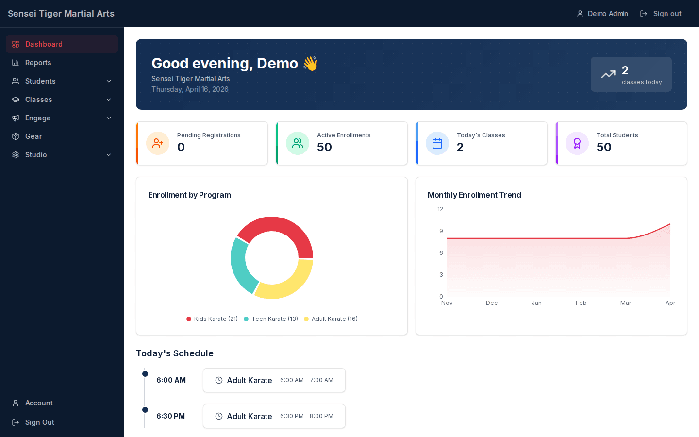 Dashboard — Your studio at a glance